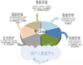 喜讯 江苏新世纪助力扬州万方电子技术顺利通过ITSS运维服务成熟度符合性评估换证