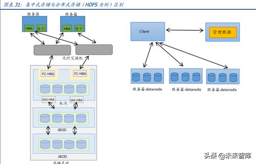 元宇宙的九宫格框架 从概念认知到运营维护的深度解析